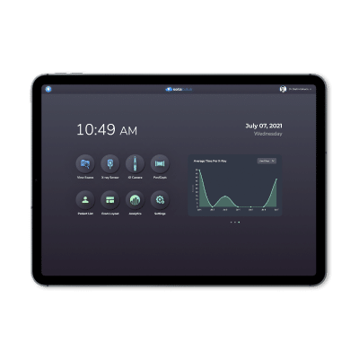 SOTA Cloud